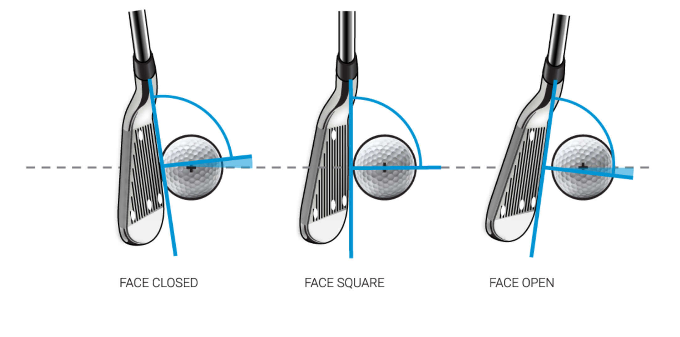 What data is produced by a launch monitor? 16 2