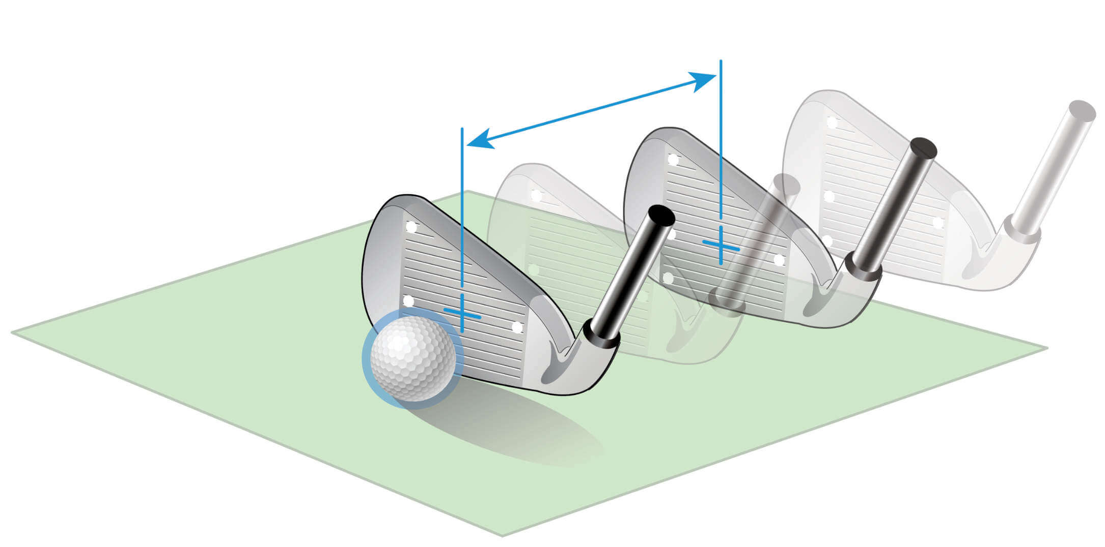 What data is produced by a launch monitor? 13 5