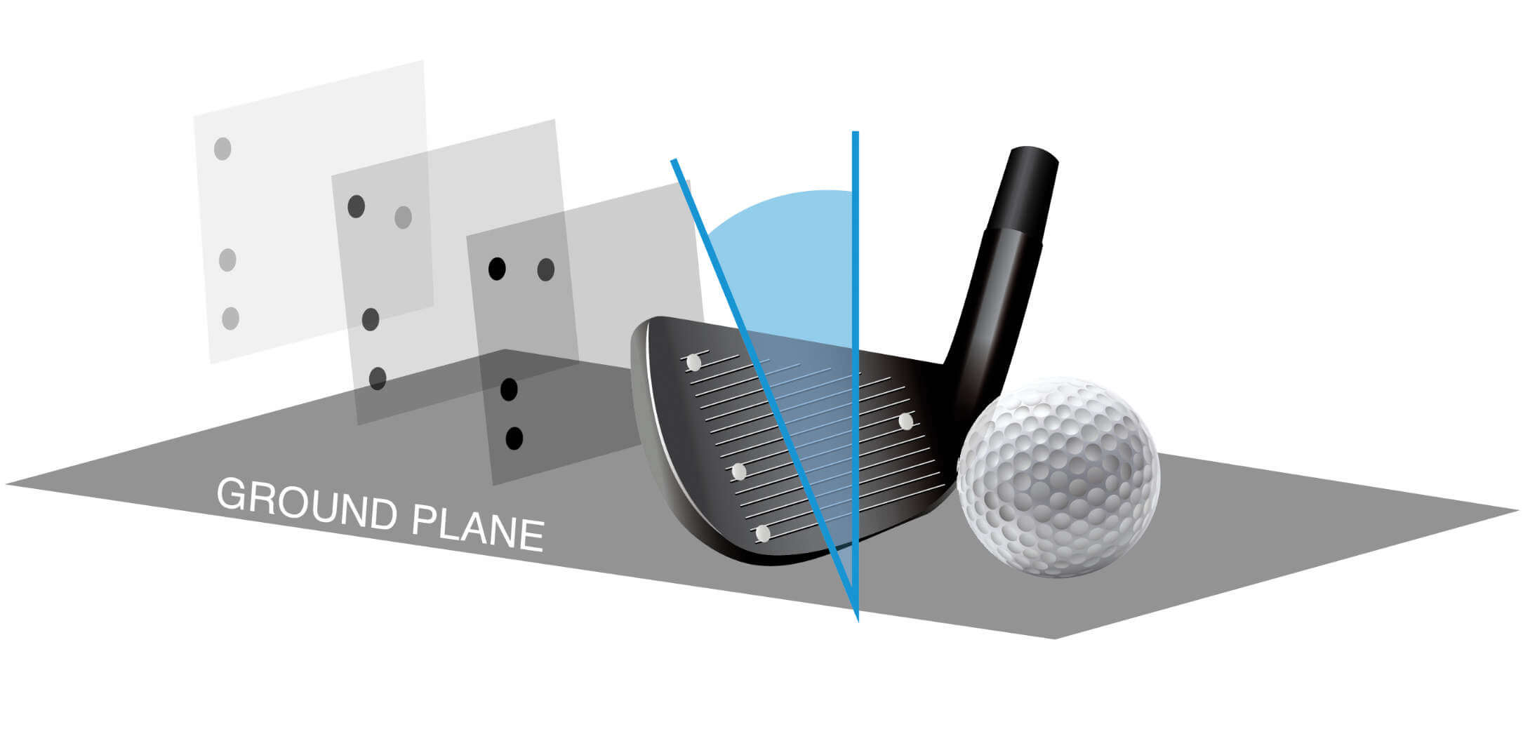 What data is produced by a launch monitor? 17 loft